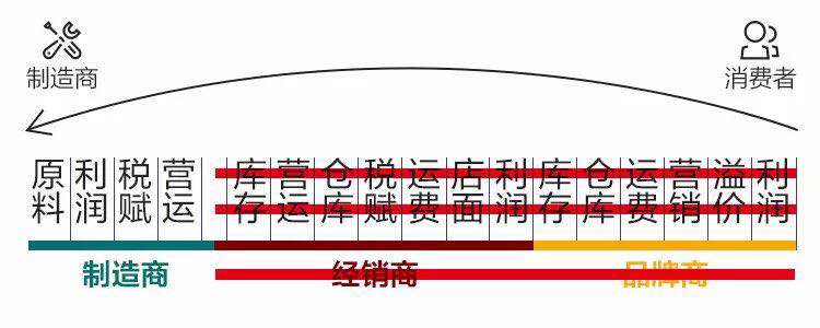 高端智能電子鎖是什么？有什么用處？