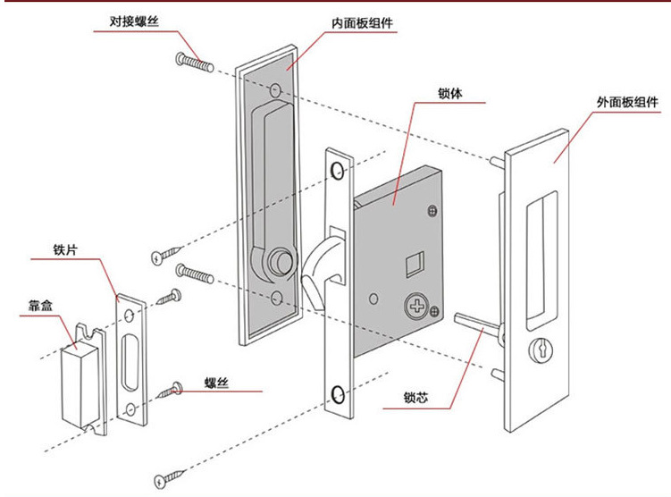 樂朗五金RSL-603DM長方移門拉手