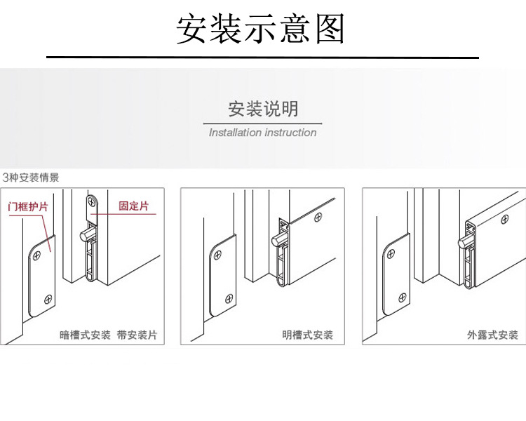 樂(lè)朗五金RDA-31B 明裝式門底封閉條